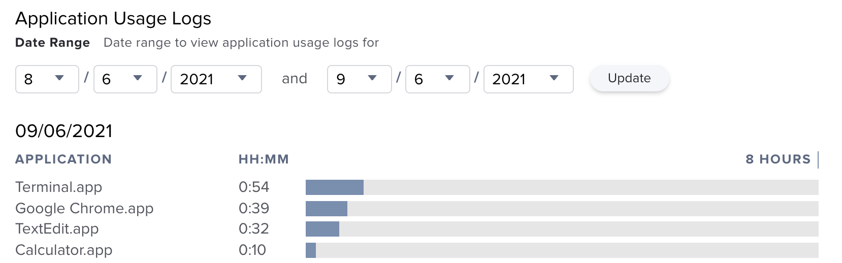 Device’s inventory record in Jamf Pro